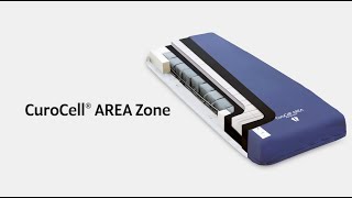 CuroCell® AREA Zone  Instruction video [upl. by Vinay]