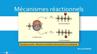 Mécanismes réactionnels partie 2 [upl. by Lleznod]