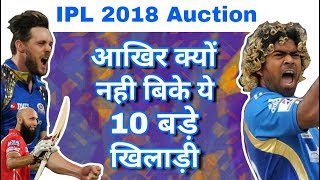 IPL 2018 Auction  Top 10 Unsold Players amp Their Reasons In Auction [upl. by Issiah237]