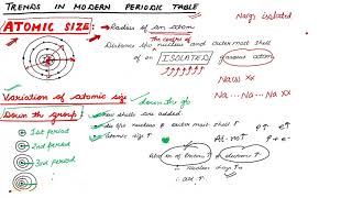 Periodic Classification of Elements class 10 8 [upl. by Noelle]