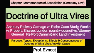 Doctrine of Ultra Vires Doctrine of Ultra Vires in Company Law Ashbury Railway Carriage vs Riche [upl. by Hortensia]