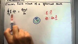 Electrostatics 17  Electric Field of a Spherical Shell [upl. by Feinleib380]