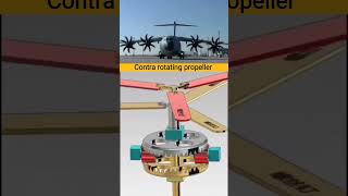 Contra rotating Propellersolidworks 3d design [upl. by Anitnahs]