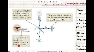 Week 56 The Michelson Interferometer [upl. by Nirra]