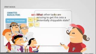 Sprint Planning Meeting  CollabNet Scrum Training Part 3 [upl. by Ayar]