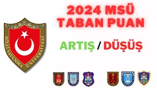 2024 MSÜ Taban Puanları Tahmin msu [upl. by Tower]