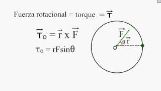 torque y momento de inercia [upl. by Shargel990]