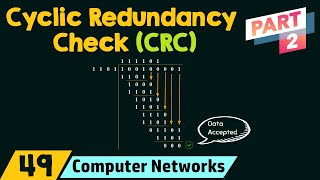 Cyclic Redundancy Check CRC  Part 2 [upl. by Ayikan]