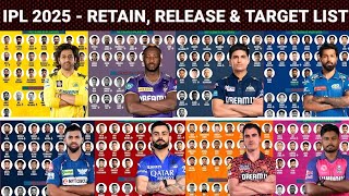 IPL 2025  RETAIN RELEASE amp TARGET LIST  IPL 2025 ALL TEAMS RETAINED RELEASED AND TARGET PLAYERS [upl. by Ysdnil990]