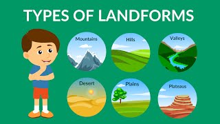 Types of Landforms  Landforms  Video for Kids [upl. by Ilene]