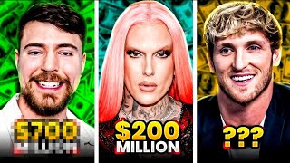 Top 10 Richest YouTubers of 2024 Whos Making Millions 🤑😱 [upl. by Gnivri]