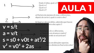 MU e MUV  Aulão de Física 1 ENEM com resolução de exercícios [upl. by Airetahs]