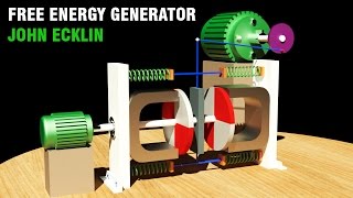 Free Energy Generator 2017 John Ecklin Magnetic Shielding Generator [upl. by Burkhard899]