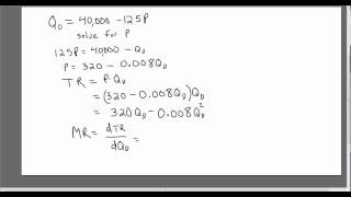 Price of related products and demand  Microeconomics  Khan Academy [upl. by Tekcirc]