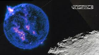 Coefficient  Surface Inertia [upl. by Laryssa]