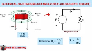 Electrical MachinesReluctancemmffluxmagnetic circuit basics 5 in bangla [upl. by Evot]