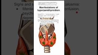 Manifestations of hyperparathyroidism [upl. by Ysirhc]