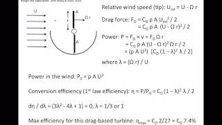 Understanding Wind Turbines 05  Aerodynamics 3 [upl. by Sindee884]