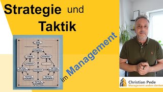 Strategie und Taktik im Management  Was Du von Clausewitz und mir lernen kannst [upl. by Gnous183]