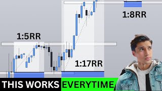 INSANE SCALPING METHOD USING THE BREAK AND RETEST STRATEGY SUPER SIMPLE [upl. by Suiradal]