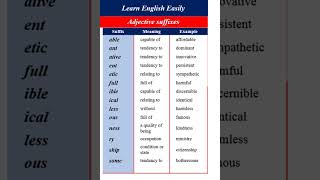 Adjective Suffixes [upl. by Ernestine]