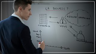 Comprendre la bourse en 5 minutes [upl. by Name]