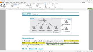 Wireless Networks  Bluetooth  IEEE 80215 [upl. by Reynard]