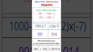 Short trick  Mutliplication  Want to Achieve Success Watch This Now [upl. by Jonati]