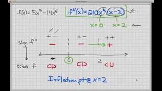 Screencast 318 Finding inflection points [upl. by Haleeuqa591]