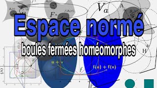 Topologie Espace normé  Exercices corrigés  Les boules fermées et homéomorphisme 8 [upl. by Fellner953]