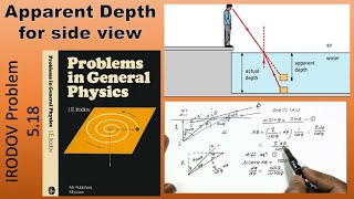 IRODOV  Problem 518 Geometrical optics Apparent Depth for Side or Oblique view [upl. by Ad54]