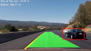 Udacity SDCND Project Vehicle Detection and Tracking [upl. by Babita437]