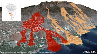 Incredible Drone Flight over the LA PALMA Volcano Nov 8th 2021 [upl. by Magee497]