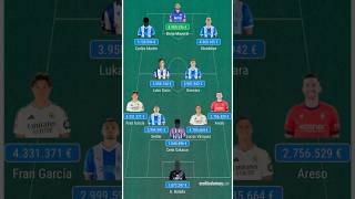 ⭐️ MI ALINEACIÓN DE CHOLLOS FANTASY PARA LA JORNADA 6  LaLiga 2425 laligafantasy fantasy shorts [upl. by Ahsemik]