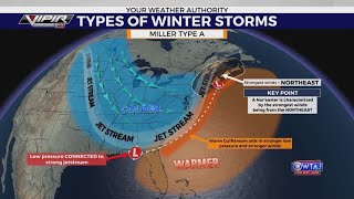 202425 Weathering Winter Snow Tips [upl. by Allebasi923]