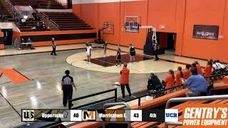 Upperman vs Morristown East [upl. by Oidiple]