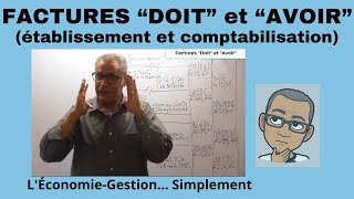 FACTURE quotDOITquot et quotAVOIRquot Présentation et comptabilisation simplement [upl. by Ailero]