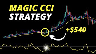 I Tested The Best CCI Strategy on Youtube  Must Watch [upl. by Nennek]