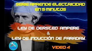 💥 Ley de OerstedAmpere amp Ley de Inducción de Faraday 🎇✨ [upl. by Koslo921]