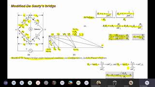 Lecture 20 AC Bridges Electrical Measurement and Instrumentation Electrical Engineering Online [upl. by Suirtemed319]