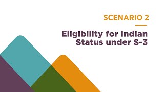 Scenario 2 Eligibility for Indian Status Under S3 UnknownUnstated Parentage [upl. by Us]