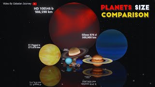 Planets Size Comparison  3D Size Comparison of the Universe 2024 [upl. by Denna]