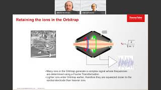 Ask the Expert  Orbitrap Exploris 120 mass spectrometer  Resolution [upl. by Conlee]