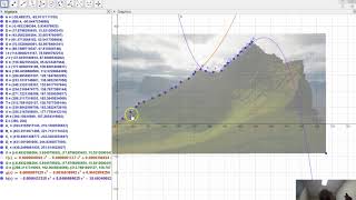 Geogebra Fitting a Curve to an Image using lists and Piecewise Functions [upl. by Fauman]