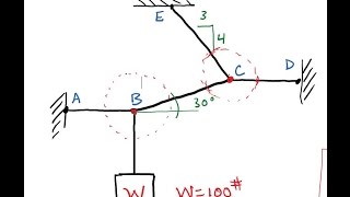 2d Cable Equilibrium Problem [upl. by Karlen96]