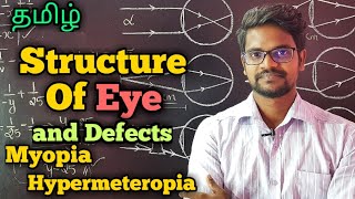 StructureEyeDefectsMyopiaHypermeteropiaPhysics 12TamilMurugaMP [upl. by Johan706]