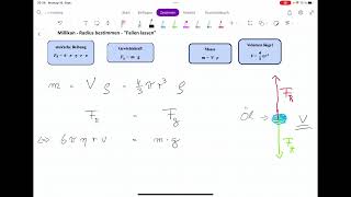 MillikanVersuch  Herleitung Radius [upl. by Evers64]