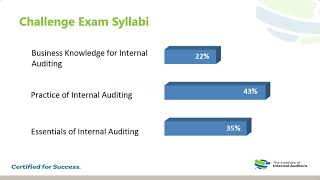 Everything You Need to Know About the CIA Challenge Exam [upl. by Gerstner]