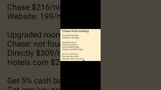 Travel Hack Hotelscom vs Chase Vacation vs Resort tldw check multiple booking sites for best deal [upl. by Trimble148]