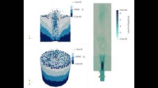 Unresolved CFDDEM simulation of a 3D spoutedbed [upl. by Pedrick750]